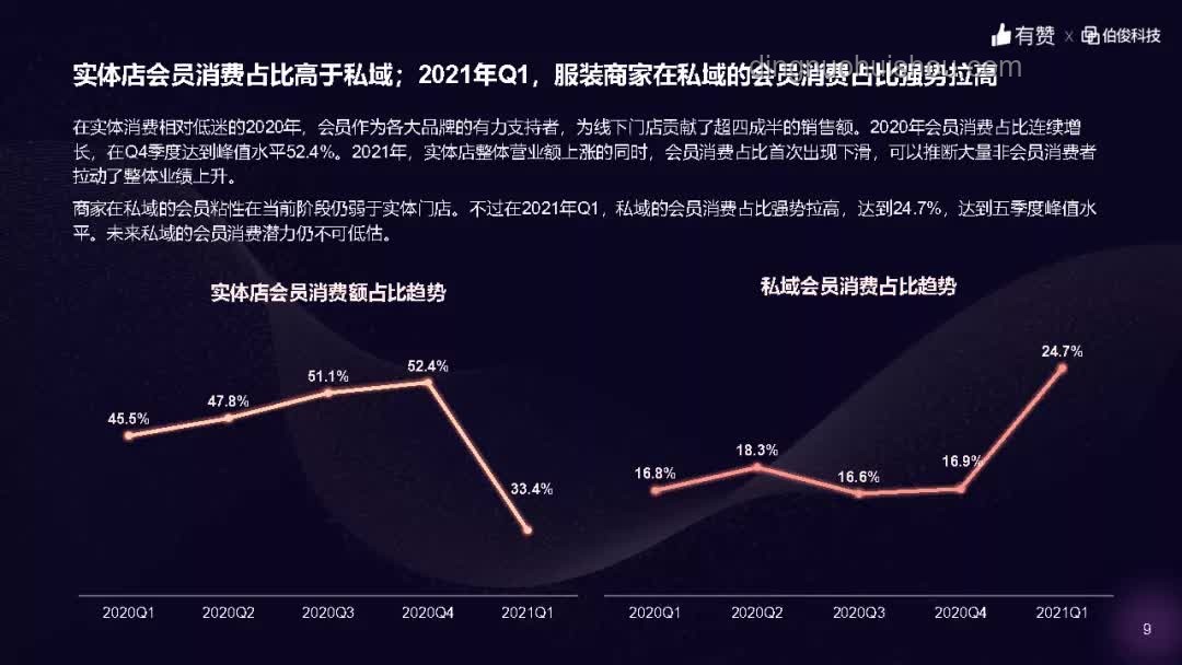 “加绒摇舞蹈挑战”热度解析与行业趋势洞察